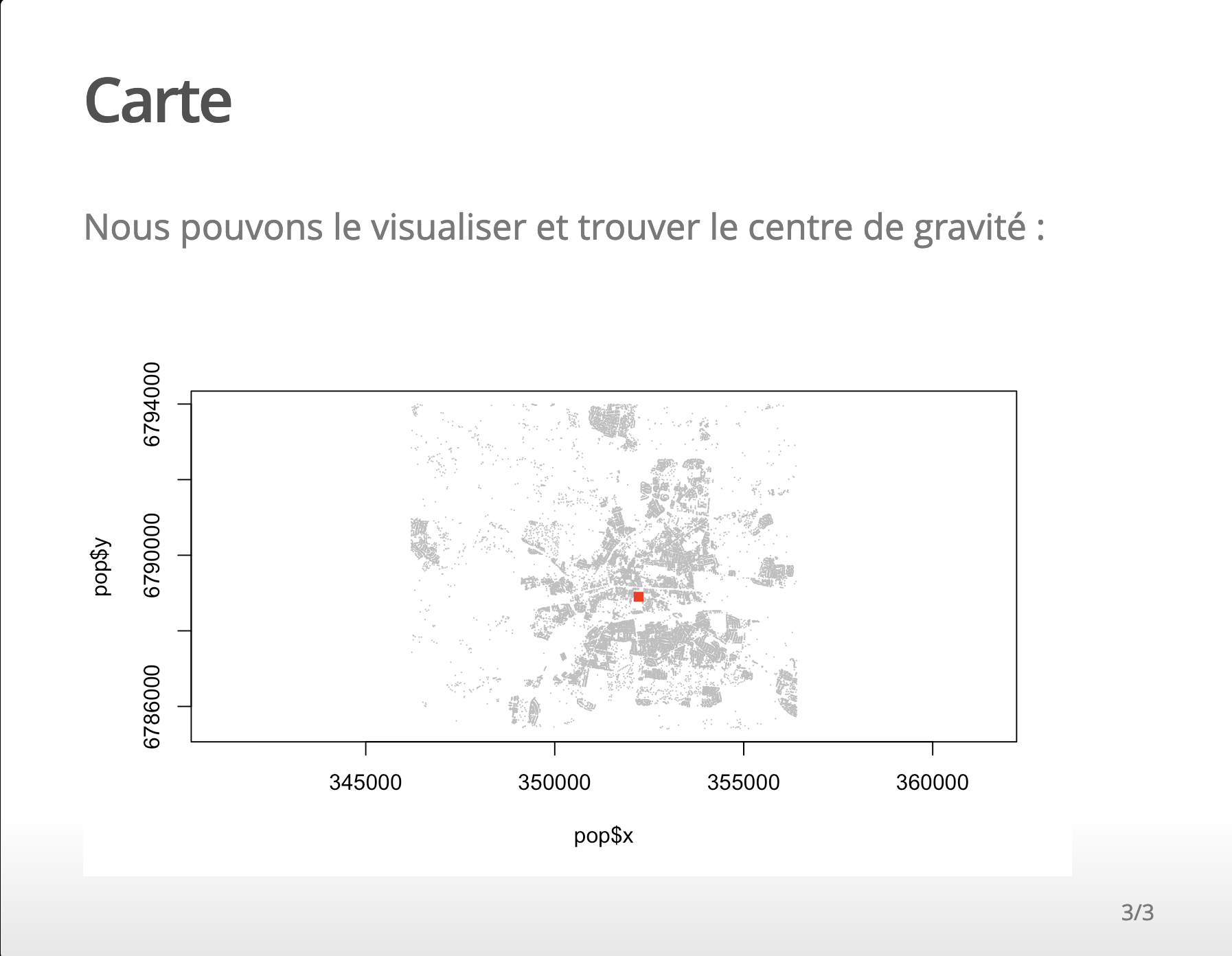 Partie Office Killer Introduction La Statistique Bivari E Et Aux